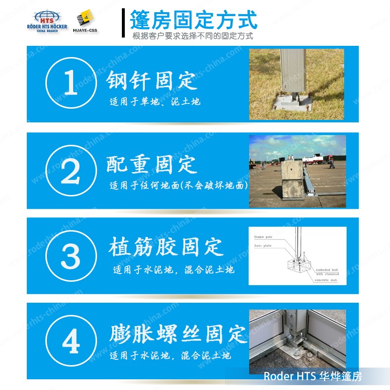 可移動(dòng)式倉庫帳篷 可移動(dòng)式倉庫帳篷